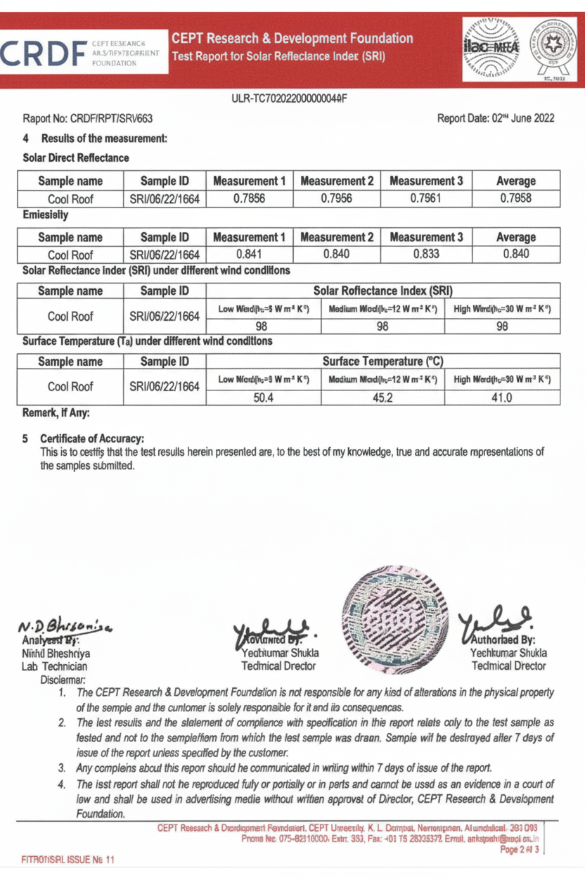 bathroom waterproofing avadi